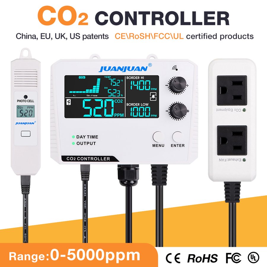 CO2 controller and air quality monitor, 0 to 5000 ppm